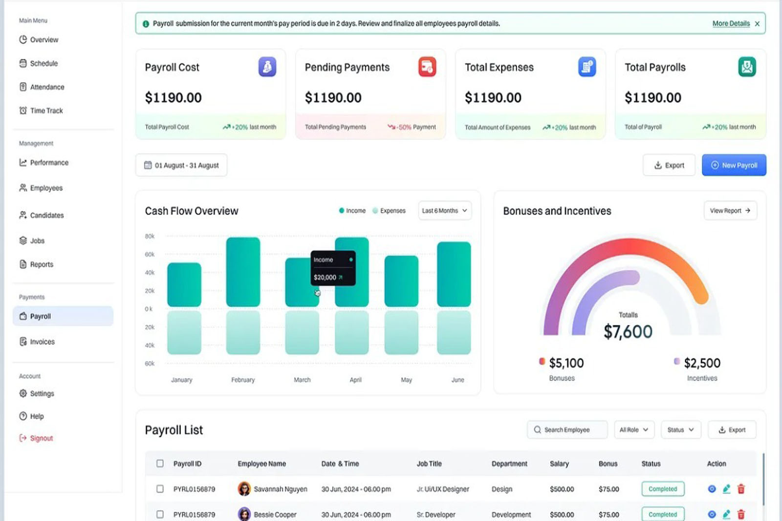 Payroll-1